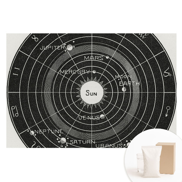 Fototapeta na flizelinie Schemat Układu Słonecznego retro