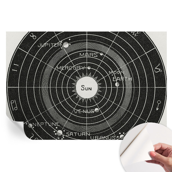 Fototapeta samoprzylepna na ścianę Kosmiczny diagram