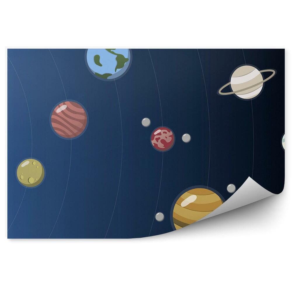 Fototapeta Schemat układu słonecznego planety satelity