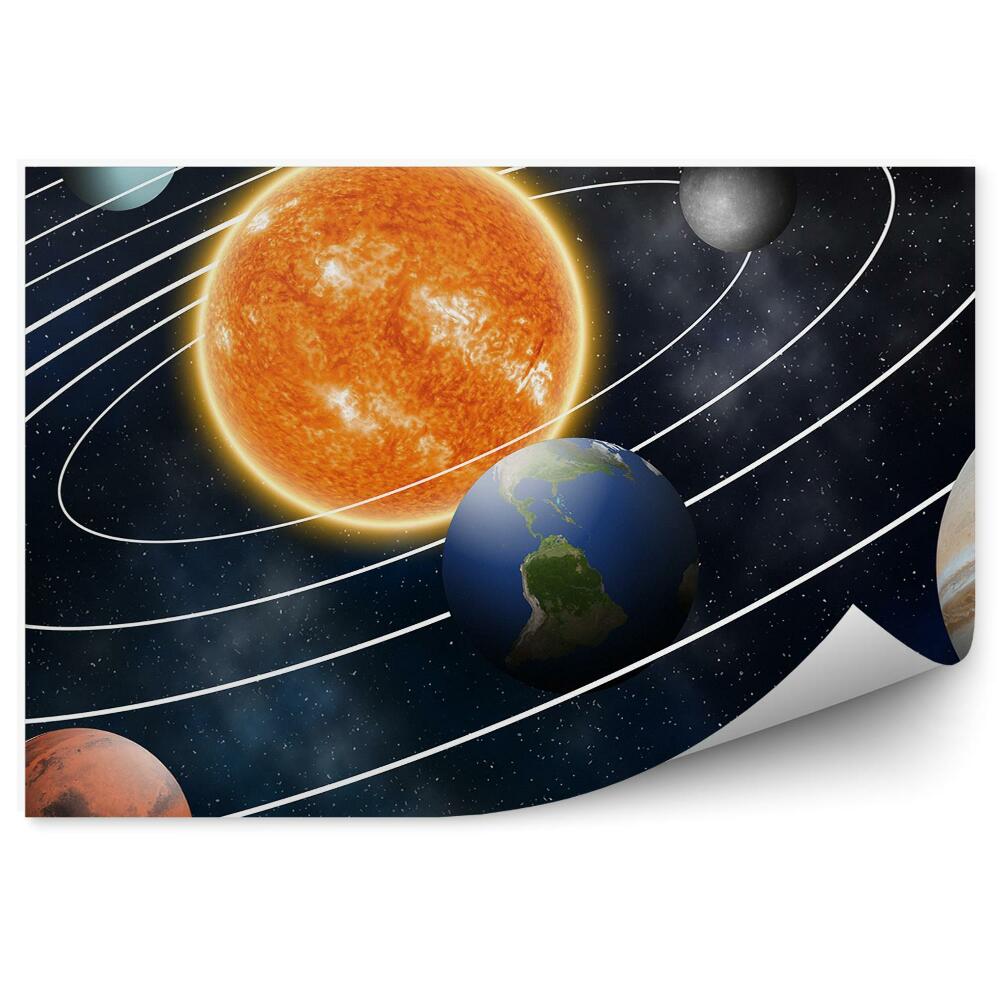 Fototapeta Słońce schemat układ słoneczny planety gwiazdy orbity