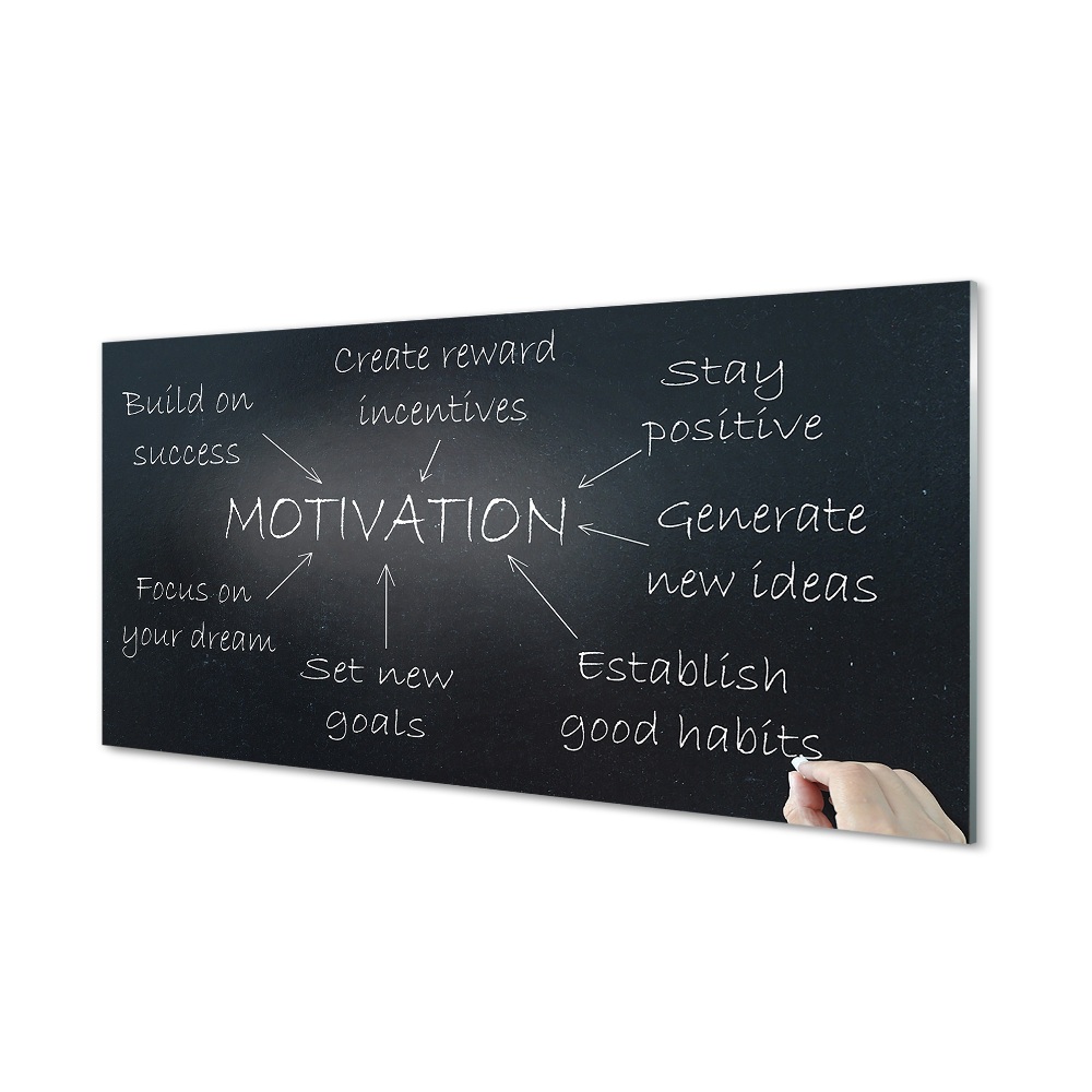 Obraz na szkle Tablica motywacja Motivation